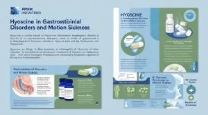 Gastrointestinal